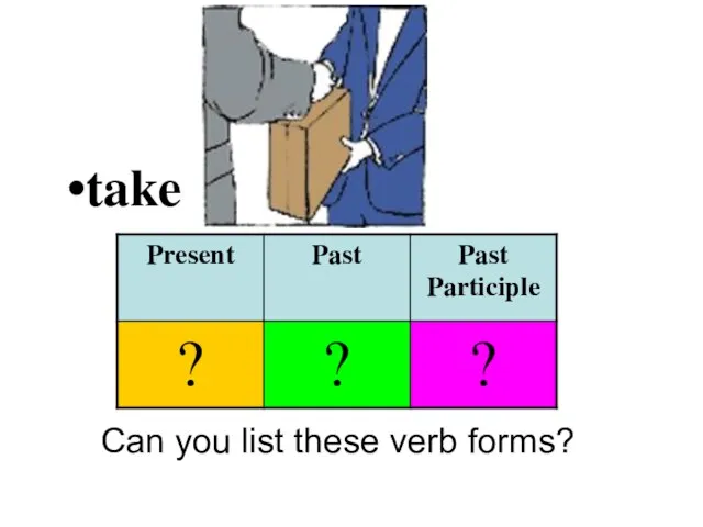 take Can you list these verb forms?