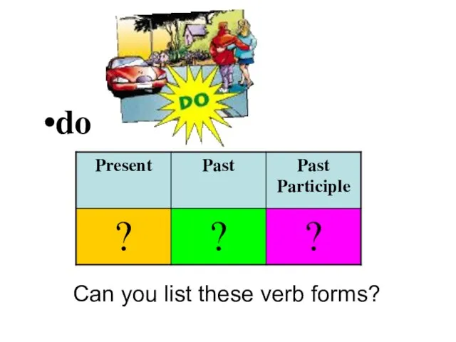 do Can you list these verb forms?