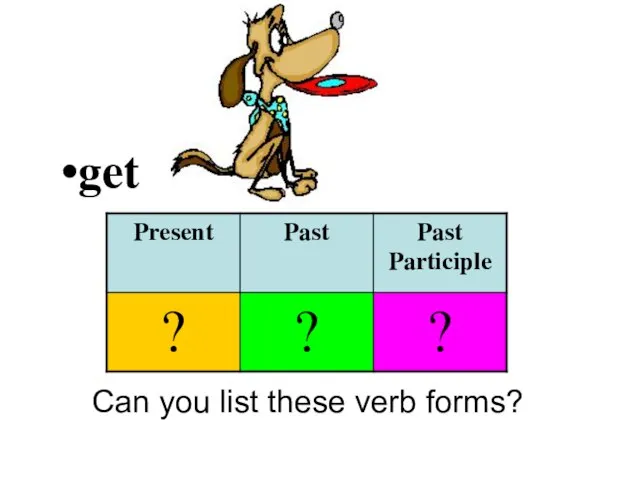 get Can you list these verb forms?