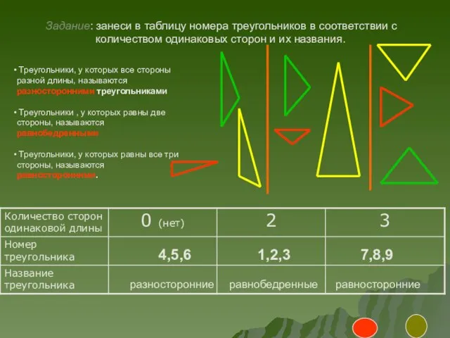 4,5,6 1,2,3 7,8,9 равнобедренные разносторонние равносторонние Задание: занеси в таблицу номера