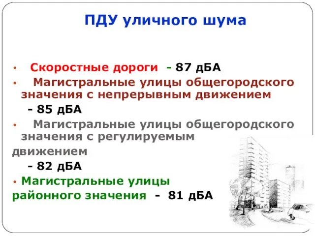 ПДУ уличного шума Скоростные дороги - 87 дБА Магистральные улицы общегородского