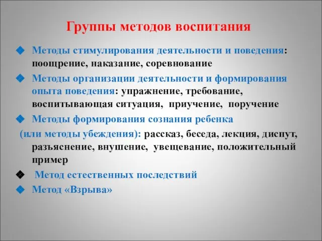 Группы методов воспитания Методы стимулирования деятельности и поведения: поощрение, наказание, соревнование