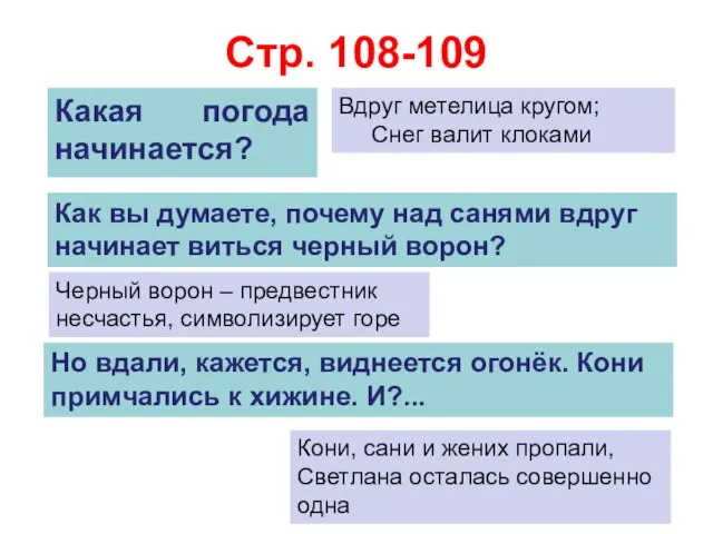 Стр. 108-109 Вдруг метелица кругом; Снег валит клоками Черный ворон –