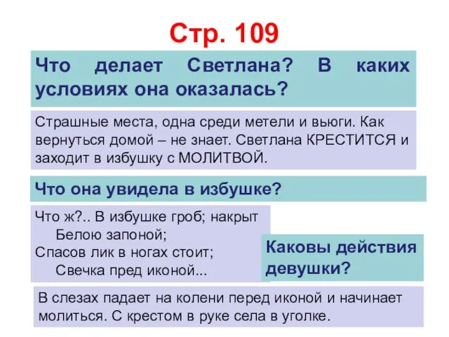 Стр. 109 Страшные места, одна среди метели и вьюги. Как вернуться