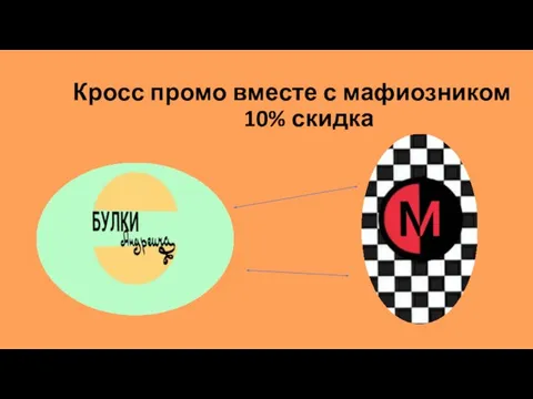 Кросс промо вместе с мафиозником 10% скидка