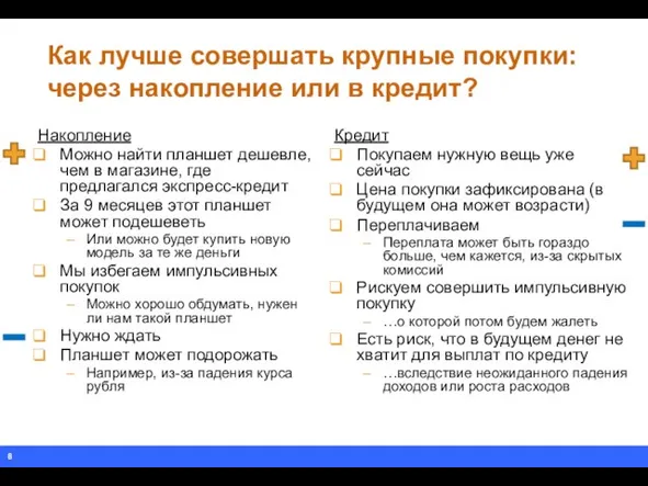 Как лучше совершать крупные покупки: через накопление или в кредит? Накопление