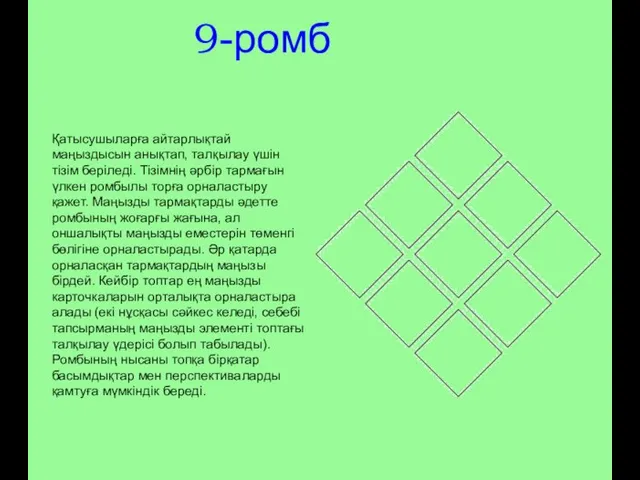 Қатысушыларға айтарлықтай маңыздысын анықтап, талқылау үшін тізім беріледі. Тізімнің әрбір тармағын