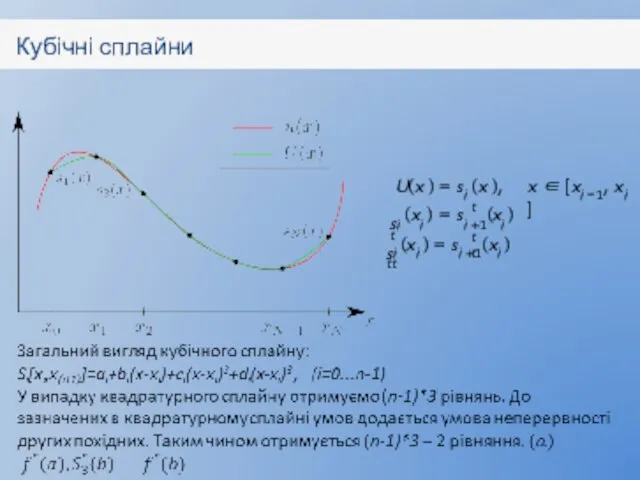 Кубічні сплайни U(x ) = si (x ), x ∈ [xi