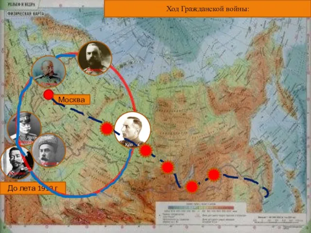 Алексеев Корнилов Деникин До лета 1919 г Москва Колчак Юденич Миллер Ход Гражданской войны: