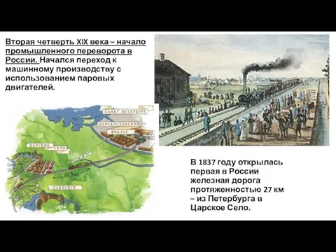 Вторая четверть XIX века – начало промышленного переворота в России. Начался