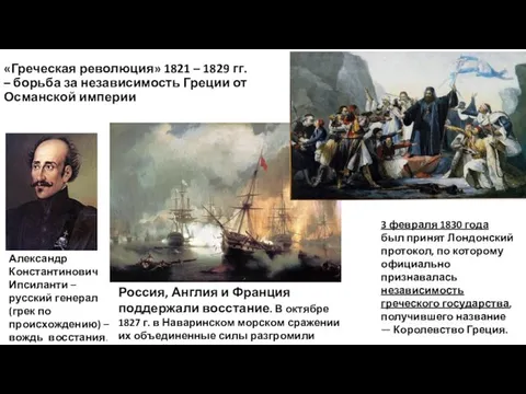 «Греческая революция» 1821 – 1829 гг. – борьба за независимость Греции