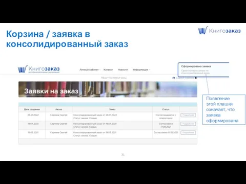 Корзина / заявка в консолидированный заказ Появление этой плашки означает, что заявка сформирована 31