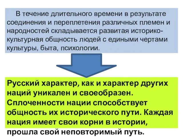 В течение длительного времени в результате соединения и переплетения различных племен