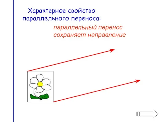 Характерное свойство параллельного переноса: параллельный перенос сохраняет направление