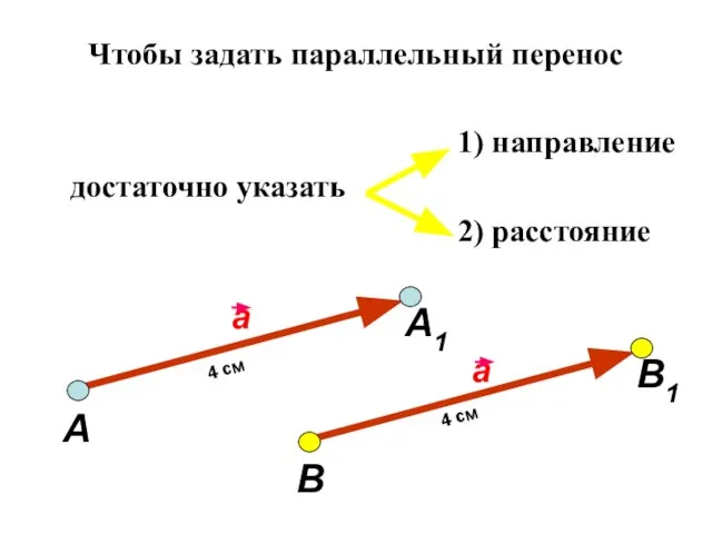 Чтобы задать параллельный перенос 1) направление достаточно указать 2) расстояние а