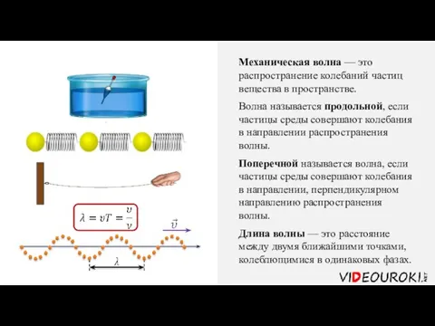 Механическая волна — это распространение колебаний частиц вещества в пространстве. Волна