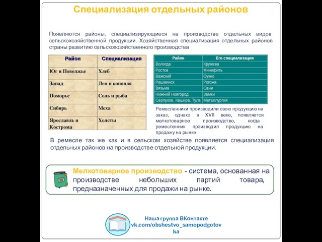 Специализация отдельных районов Наша группа ВКонтакте vk.com/obshestvo_samopodgotovka Появляются районы, специализирующиеся на