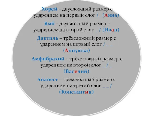 Хорей – двусложный размер с ударением на первый слог /_ (Анна)