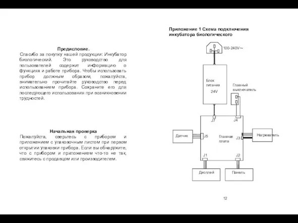 12 Предисловие. Спасибо за покупку нашей продукции: Инкубатор биологический. Это руководство