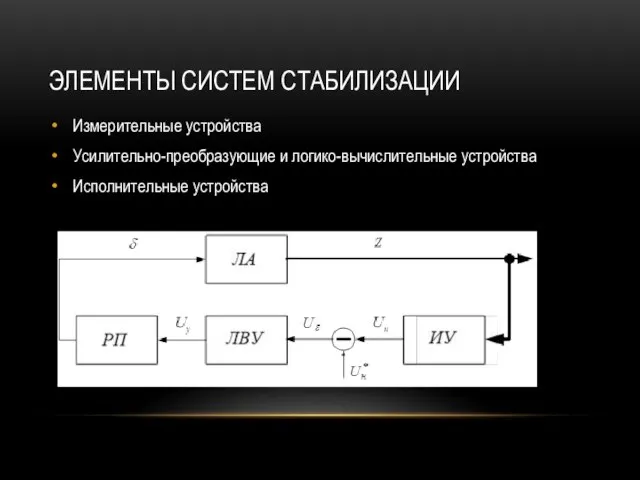 ЭЛЕМЕНТЫ СИСТЕМ СТАБИЛИЗАЦИИ Измерительные устройства Усилительно-преобразующие и логико-вычислительные устройства Исполнительные устройства