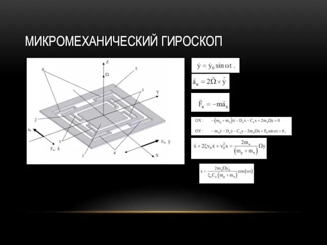 МИКРОМЕХАНИЧЕСКИЙ ГИРОСКОП