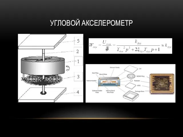 УГЛОВОЙ АКСЕЛЕРОМЕТР