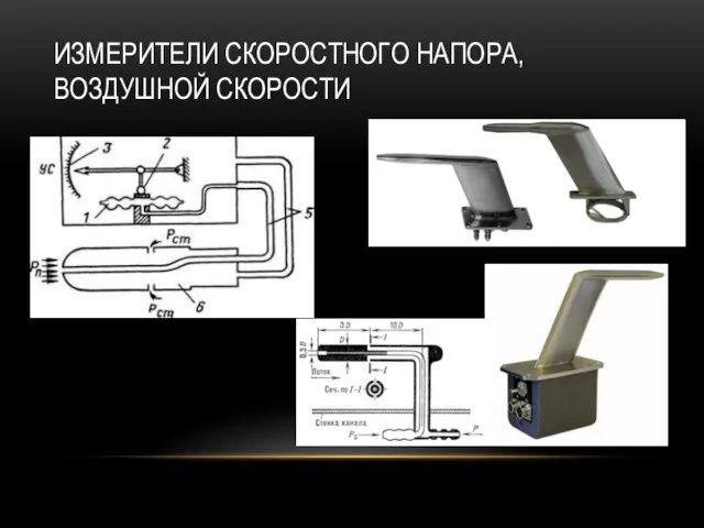 ИЗМЕРИТЕЛИ СКОРОСТНОГО НАПОРА, ВОЗДУШНОЙ СКОРОСТИ