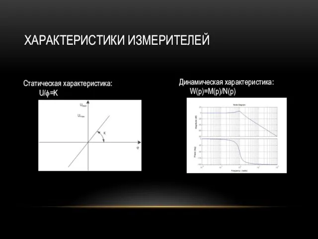 ХАРАКТЕРИСТИКИ ИЗМЕРИТЕЛЕЙ Динамическая характеристика: W(p)=M(p)/N(p) Статическая характеристика: U/ϕ=K