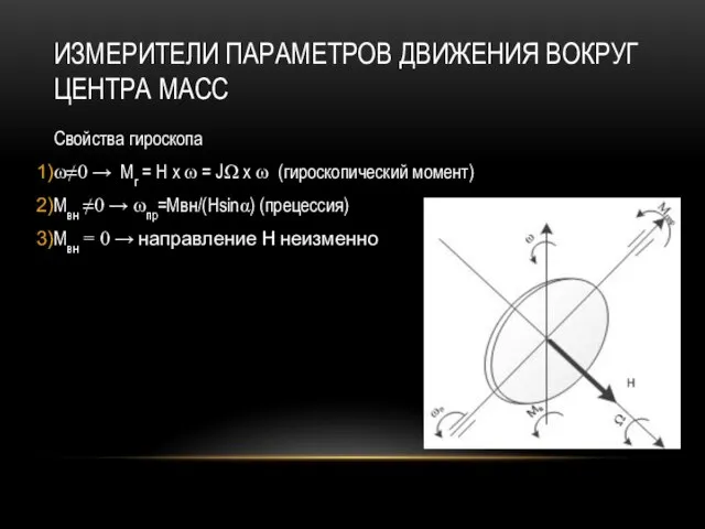 ИЗМЕРИТЕЛИ ПАРАМЕТРОВ ДВИЖЕНИЯ ВОКРУГ ЦЕНТРА МАСС Свойства гироскопа ω≠0 → Мг