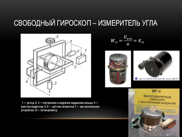 СВОБОДНЫЙ ГИРОСКОП – ИЗМЕРИТЕЛЬ УГЛА 1 — ротор; 2, 3 —