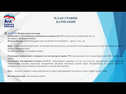 ПЛАН-ГРАФИК КАМПАНИИ Метод №2 Вторая волна агитации Размещение 3 агитационных баннерных