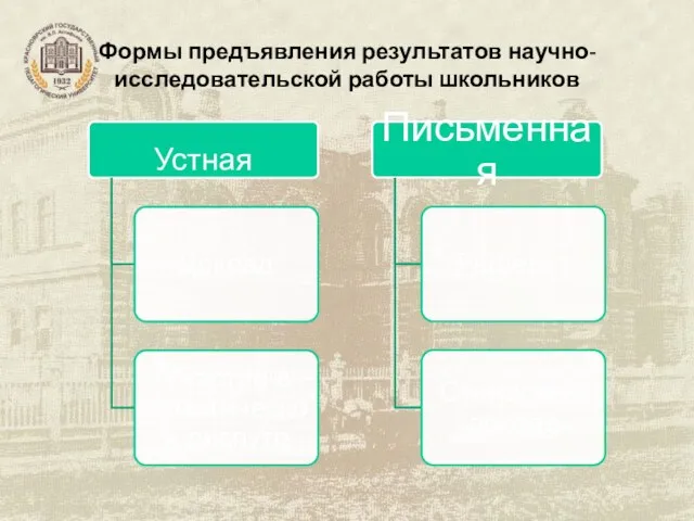 Формы предъявления результатов научно-исследовательской работы школьников