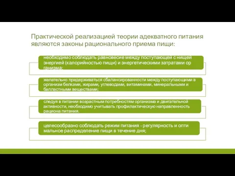 Практической реализацией теории адекватного питания являются законы рационального приема пищи: