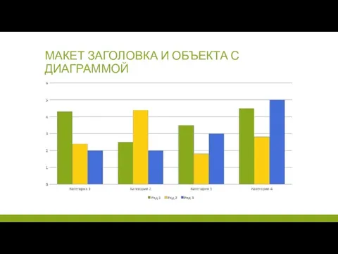 МАКЕТ ЗАГОЛОВКА И ОБЪЕКТА С ДИАГРАММОЙ