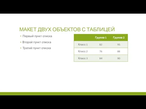 МАКЕТ ДВУХ ОБЪЕКТОВ С ТАБЛИЦЕЙ Первый пункт списка Второй пункт списка Третий пункт списка