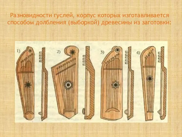 Разновидности гуслей, корпус которых изготавливается способом долбления (выборкой) древесины из заготовки: