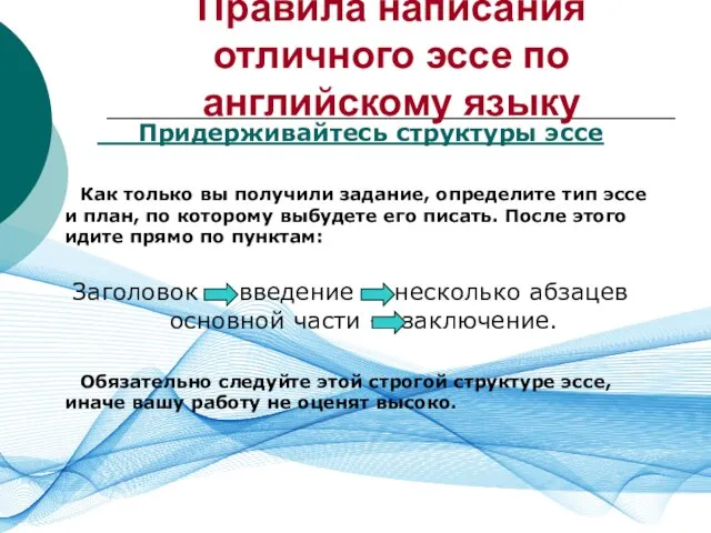 Правила написания отличного эссе по английскому языку Придерживайтесь структуры эссе Как