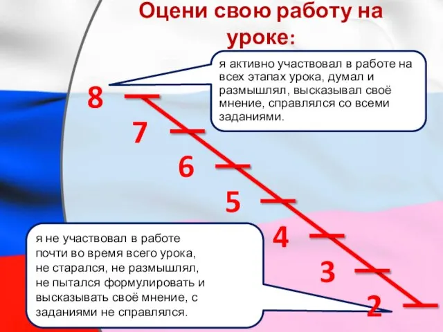 я не участвовал в работе почти во время всего урока, не