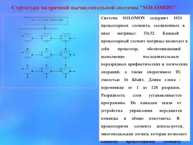 Структура матричной вычислительной системы "SOLOMON" Система SОLOМОN содержит 1024 процессорных элемента,