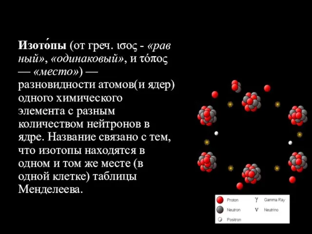 Изото́пы (от греч. ισος - «равный», «одинаковый», и τόπος — «место»)