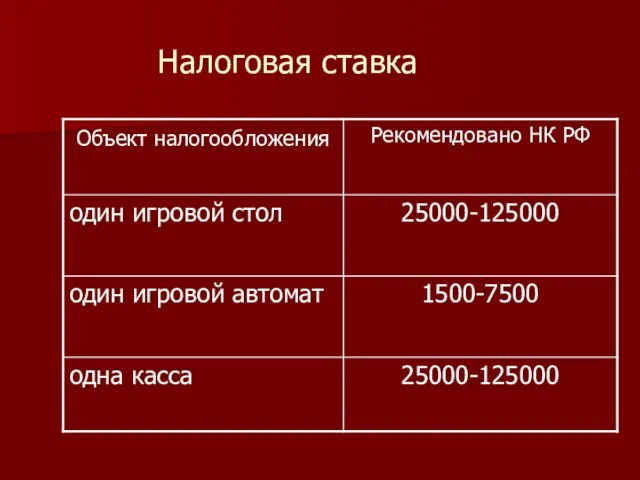 Налоговая ставка