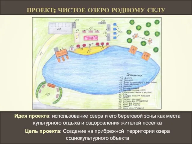 Идея проекта: использование озера и его береговой зоны как места культурного