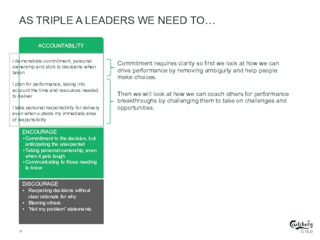AS TRIPLE A LEADERS WE NEED TO… Commitment requires clarity so