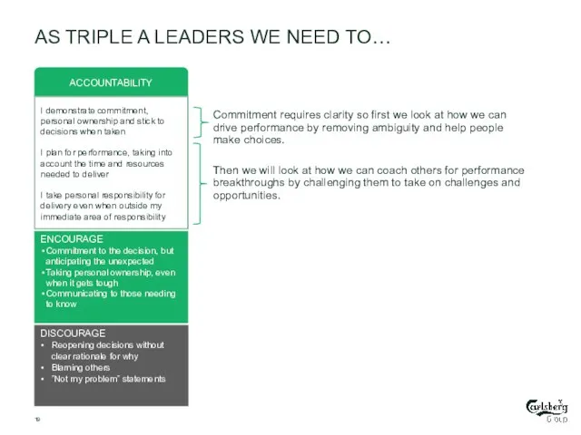 AS TRIPLE A LEADERS WE NEED TO… Commitment requires clarity so