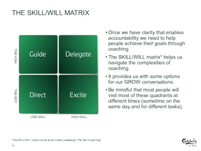 THE SKILL/WILL MATRIX Once we have clarity that enables accountability we