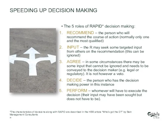 SPEEDING UP DECISION MAKING The 5 roles of RAPID* decision making: