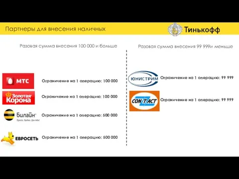 Разовая сумма внесения 99 999и меньше Разовая сумма внесения 100 000