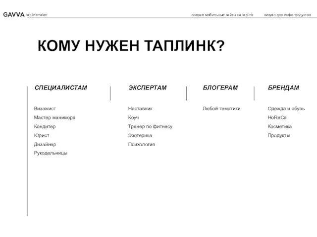 КОМУ НУЖЕН ТАПЛИНК? СПЕЦИАЛИСТАМ ЭКСПЕРТАМ БЛОГЕРАМ БРЕНДАМ Визажист Мастер маникюра Кондитер