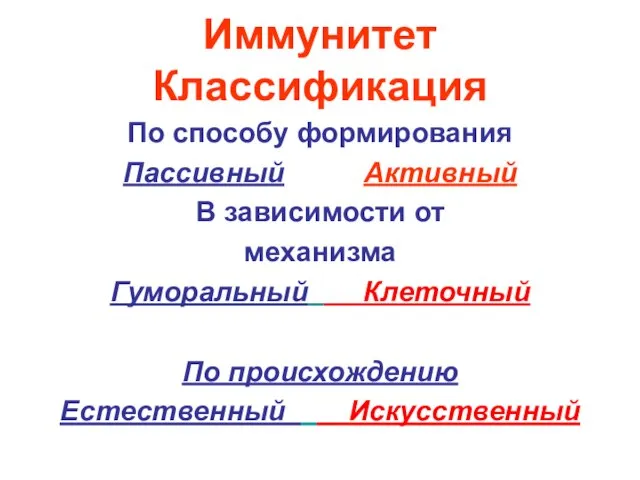 Иммунитет Классификация По способу формирования Пассивный Активный В зависимости от механизма