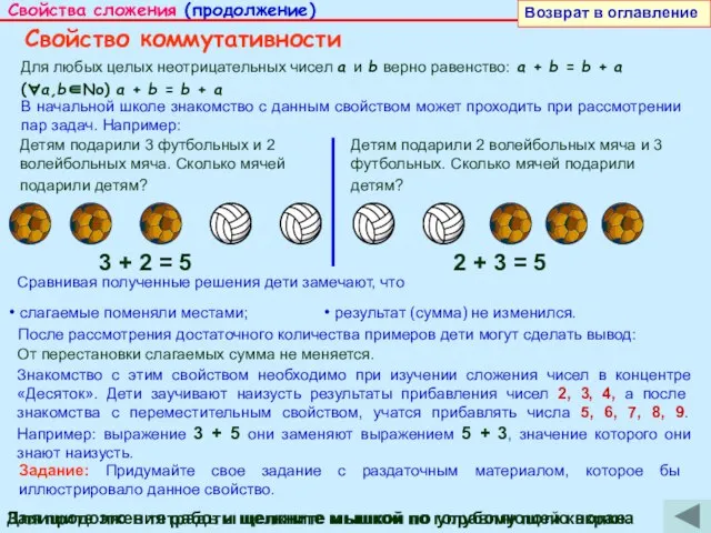 Свойства сложения (продолжение) Возврат в оглавление Свойство коммутативности Для любых целых